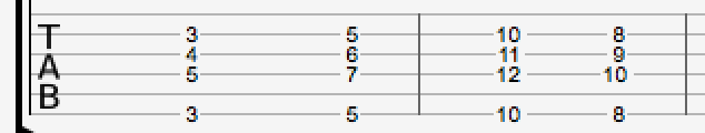 Jimi Hendrix chords F shape