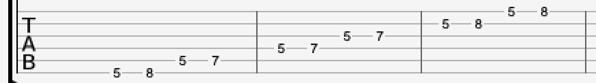 minor pentatonic scale in A