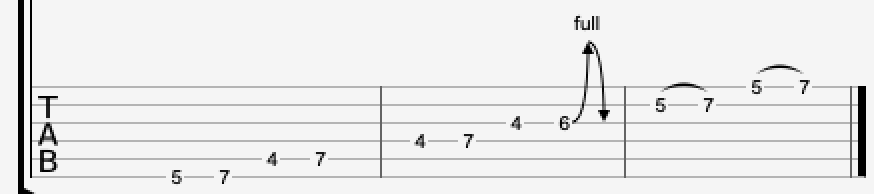 Major Pentatonic Scale Pattern guitar lick