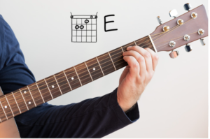 Forming an E major chord on the guitar