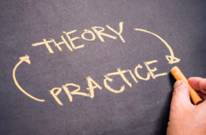 Blackboard with the words Theory and arrows pointing to the word Practice.