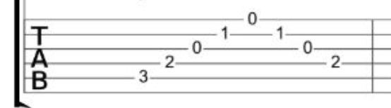 Arpeggiated picking written in tablature notation.