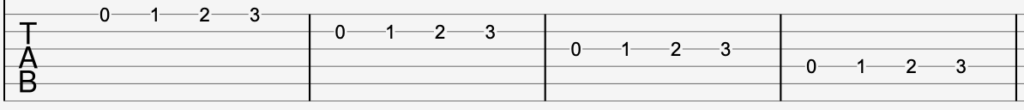 Guitar fretboard finger exercise #3